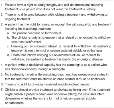 Ethical and Legal Concerns Associated With Withdrawing Mechanical Circulatory Support: A U.S. Perspective